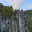 Was die Aussenwelt über mich verrät
