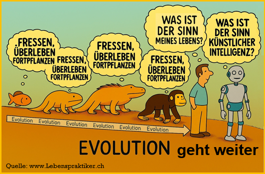 KI Geschichte heute und Zukunft 